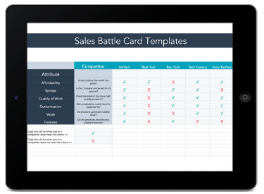 3 Free Sales Battle Card Templates | Access Now